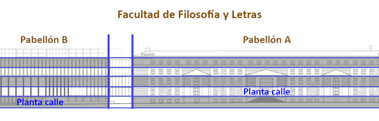 Esquema de plantas de la Facultad de Filosofía y Letras