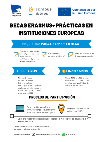 Practicas Europa